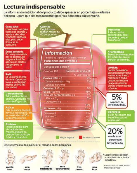 El Conocimiento es Poder