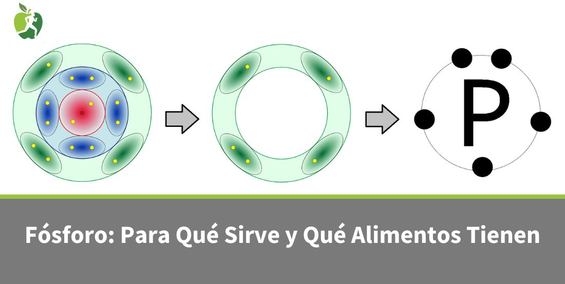 Fósforo: Para Qué Sirve y Qué Alimentos Tienen