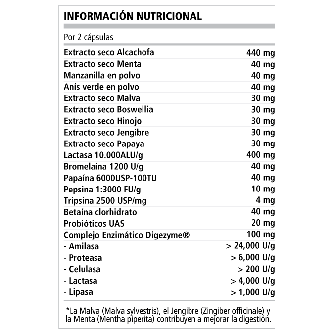 Digestive Complex 60 Capsulas | PWD Nutrition - Dietetica Ferrer