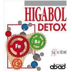 Higabol Detox 14 Sobres | Laboratorios Abad - Dietetica Ferrer