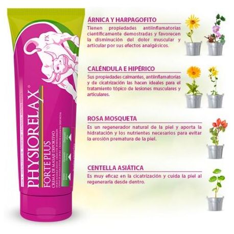 Physiorelax Forte Plus Crema - Dietetica Ferrer