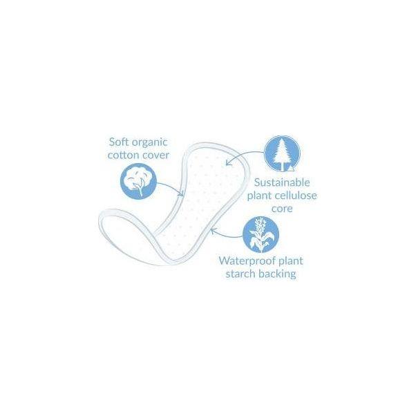 Protegeslip Curvado 30 Unidades | Natracare - Dietetica Ferrer