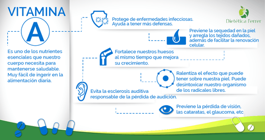 Beneficios de la Vitamina A
