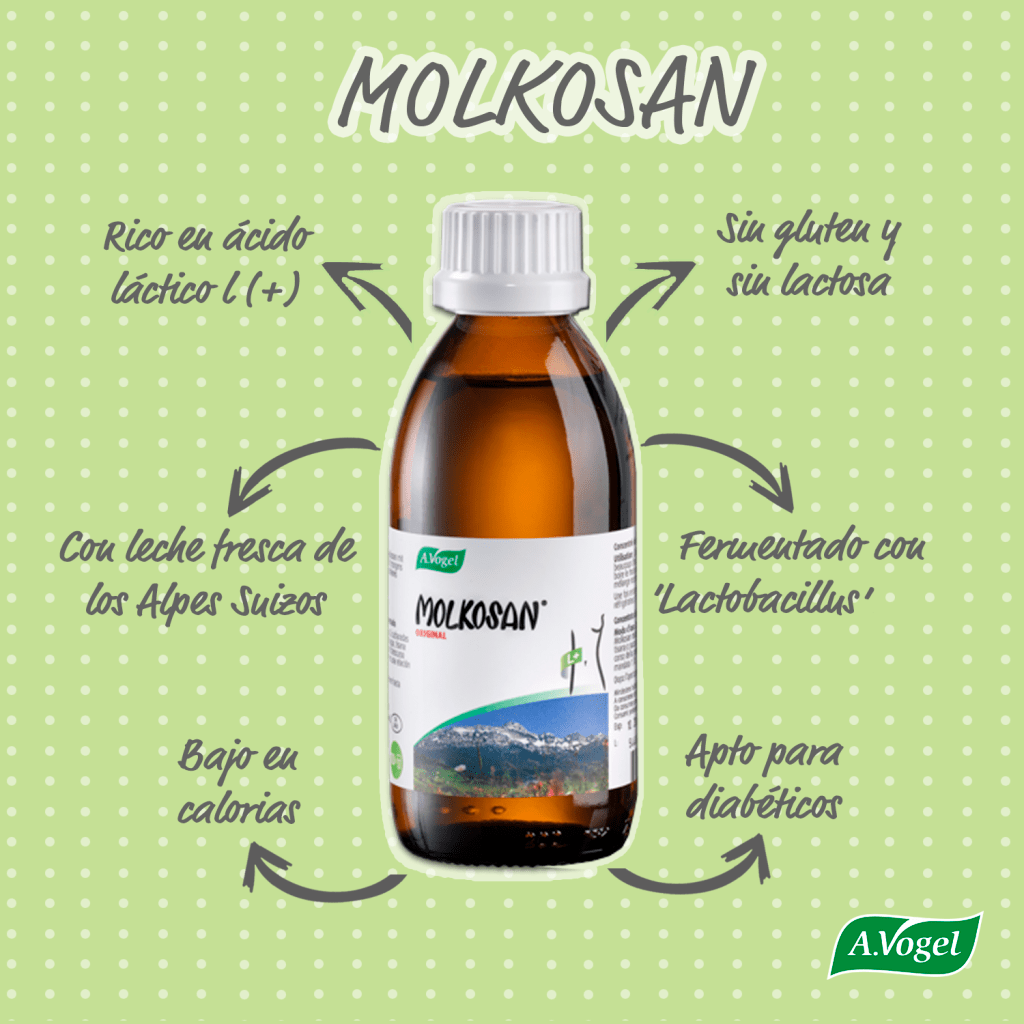¿Qué es Molkosan?