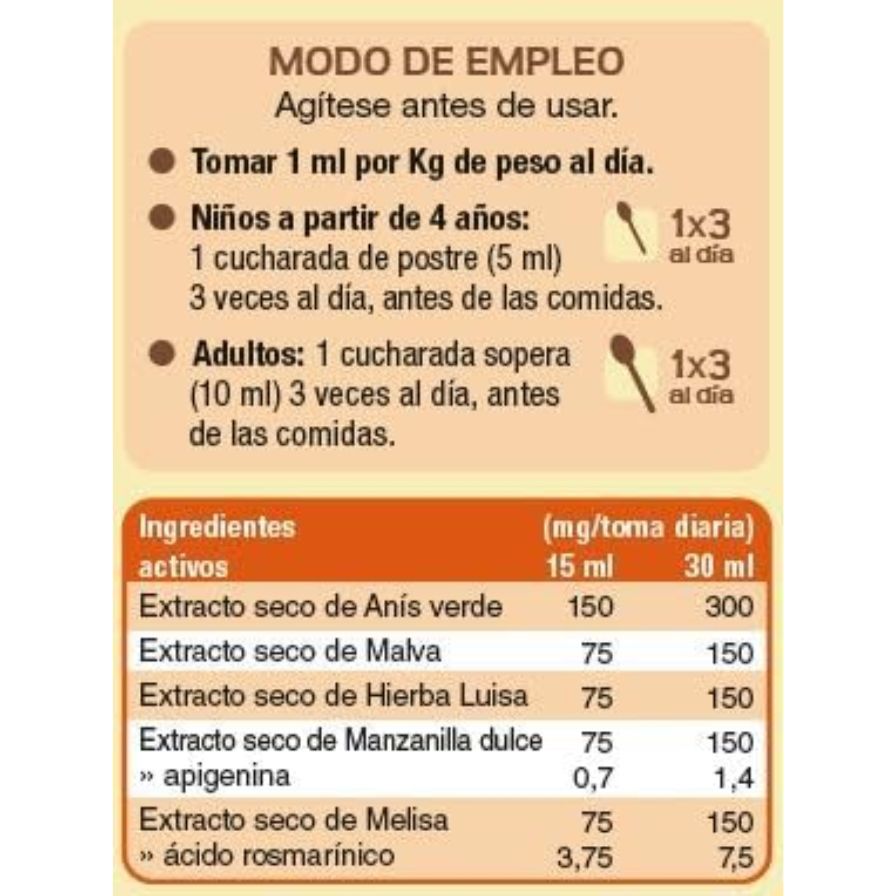Osito Sanito Tripita 150 ml | Tongil - Dietetica Ferrer