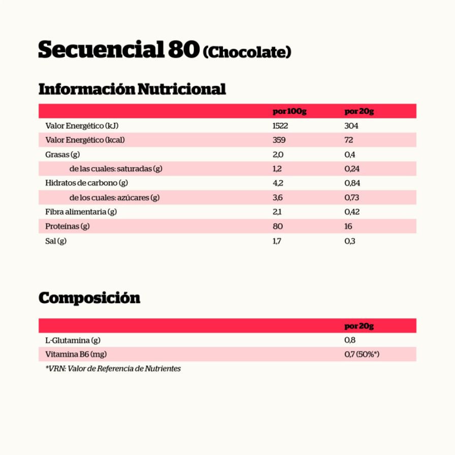 Secuencial 80 Chocolate 2 Kg | Nutrisport - Dietetica Ferrer