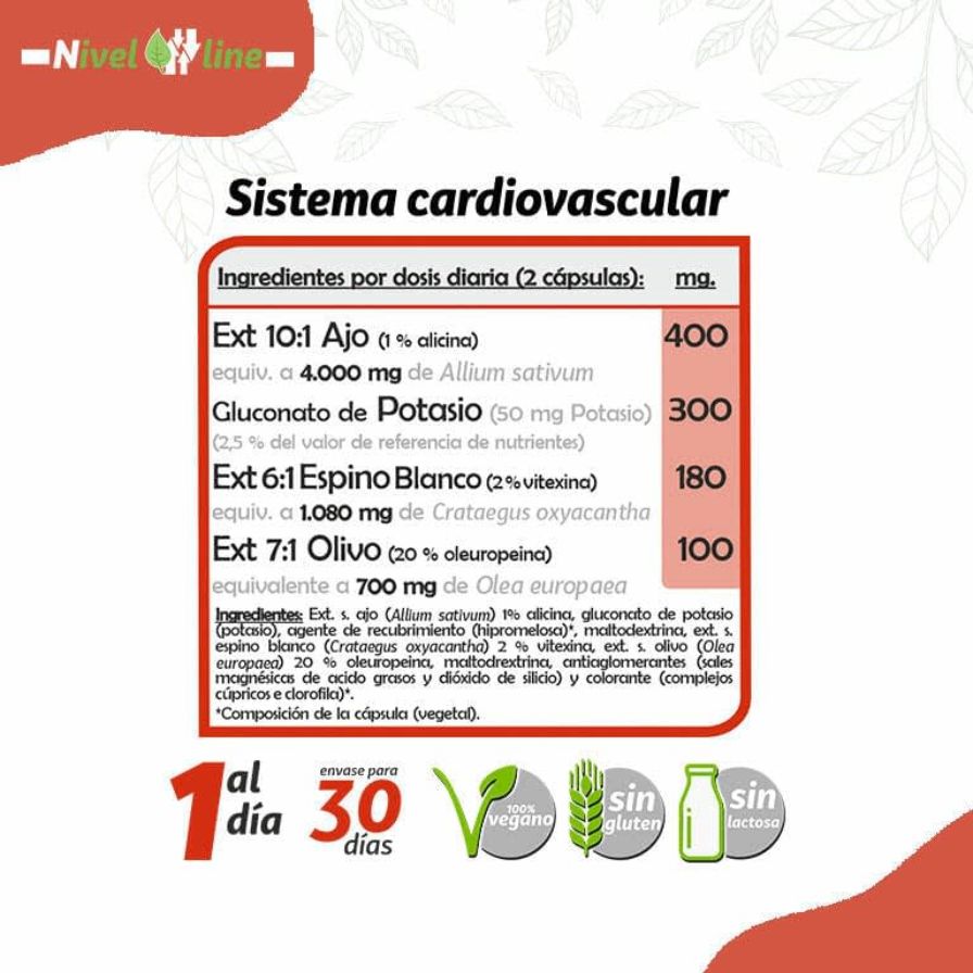 Pinitens 60 cápsulas | Pinisan - Dietetica Ferrer