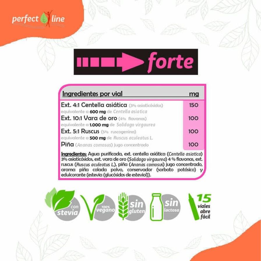 Perfect Line Celut 15 viales | Pinisan - Dietetica Ferrer
