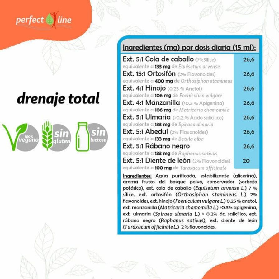 Perfect Line Dren 250 ml | Pinisan - Dietetica Ferrer