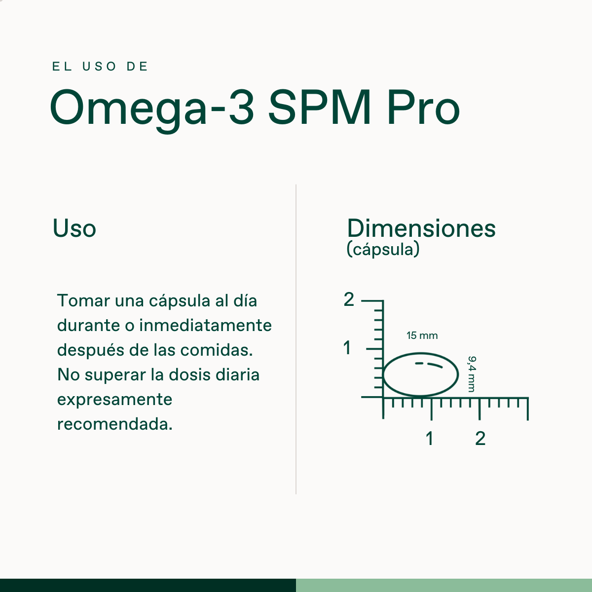 Omega-3 Spm 60 Perlas | Bonusan