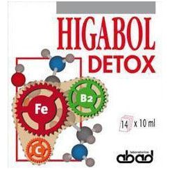 Higabol Detox 14 Sobres | Laboratorios Abad - Dietetica Ferrer