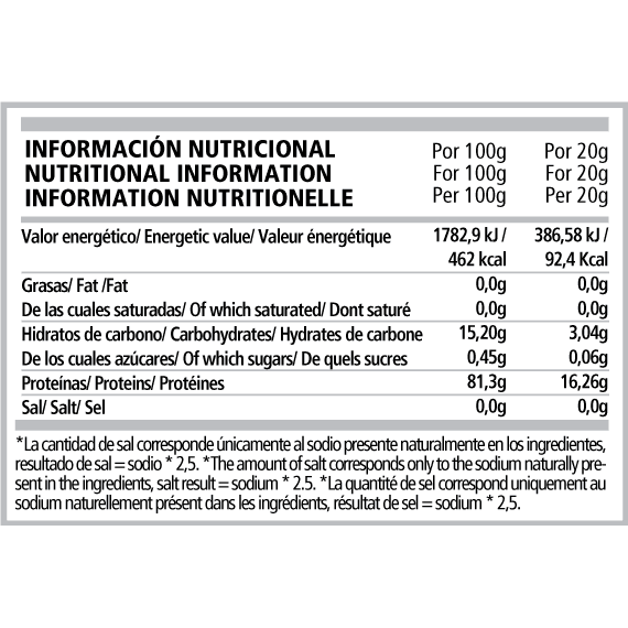 NO Ironcore Limon 480 gr | PWD Nutrition - Dietetica Ferrer