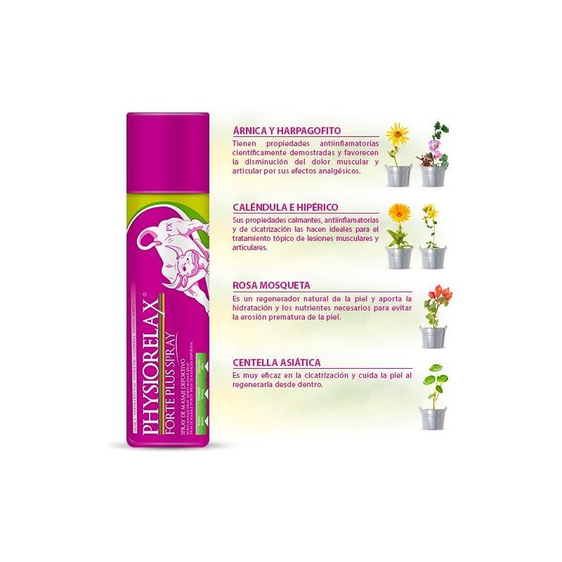 Physiorelax Forte Plus Spray 150 ml - Dietetica Ferrer